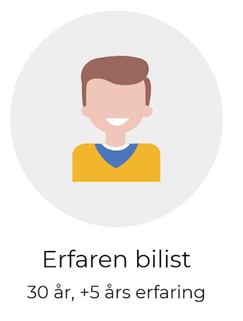 billigste bilforsikring på nett.